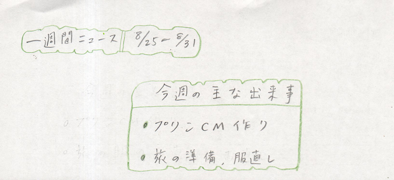 C[W