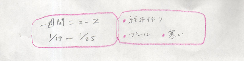 �C���[�W��